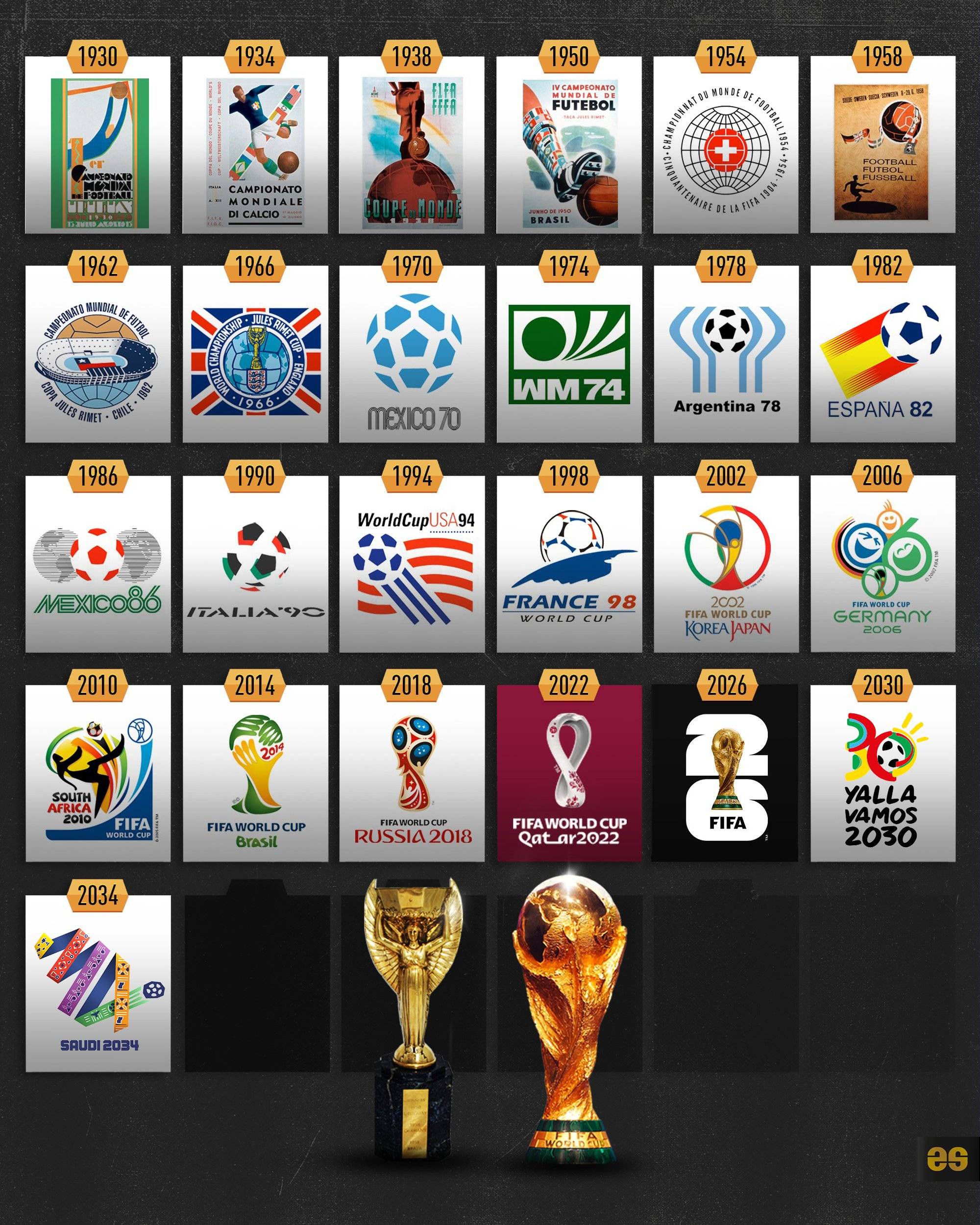 一些成功的 一些成功的