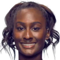 参赛资格 参赛资格