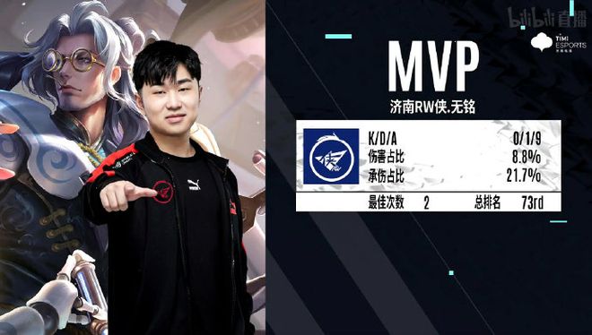 比如上半场 比如上半场